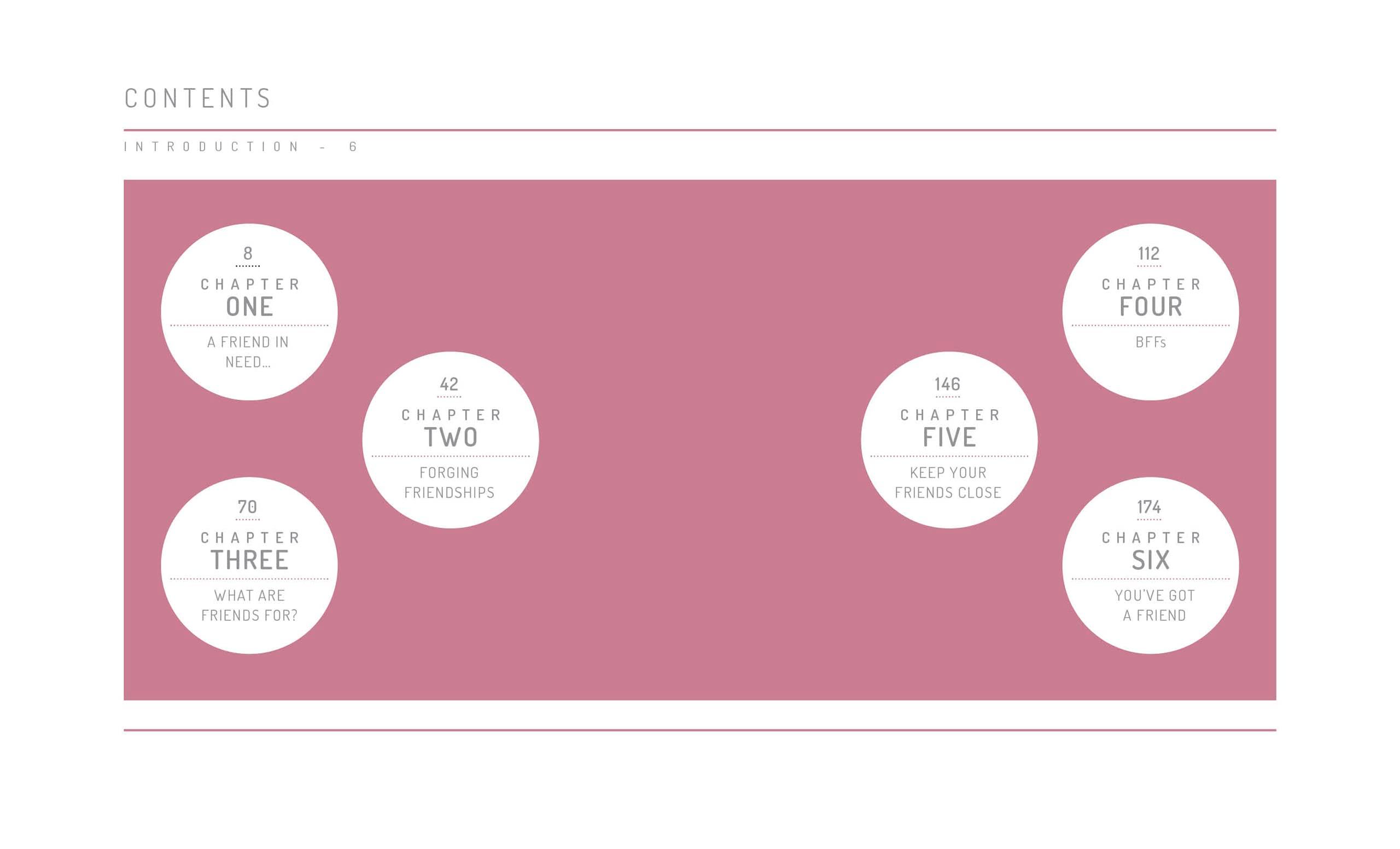 The Little Book Of Friendship: For When Life Gets A Little Tough