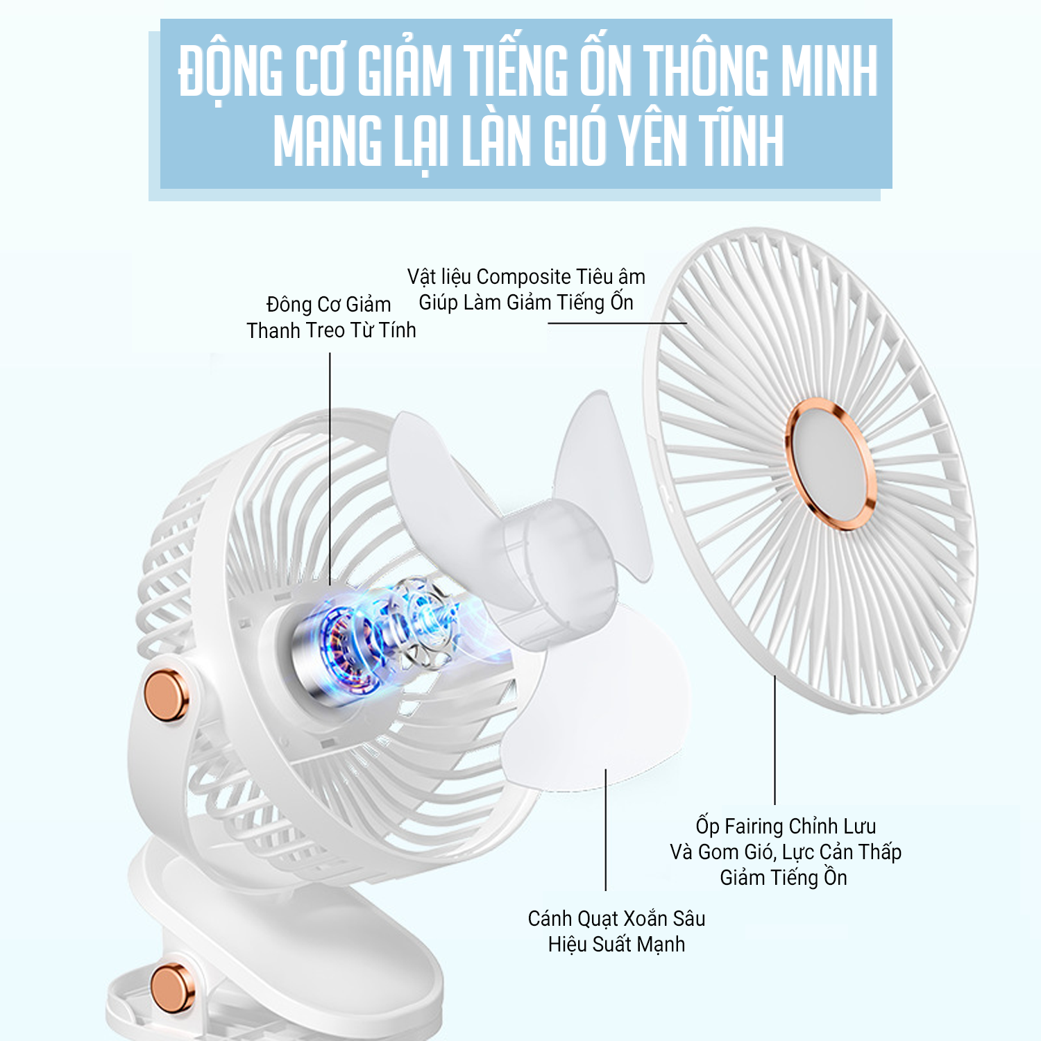 Quạt Mini Để Bàn , Quạt Tích Điện Tích Hợp Đèn Ngủ, Quạt Kẹp Bàn Besti- Quạt Cầm Tay 3 Tốc Độ, Điều Chỉnh Hướng Gió 360 Độ, Không Gây Ồn, Pin Sạc Dung Lượng Cao - Hàng Chính Hãng