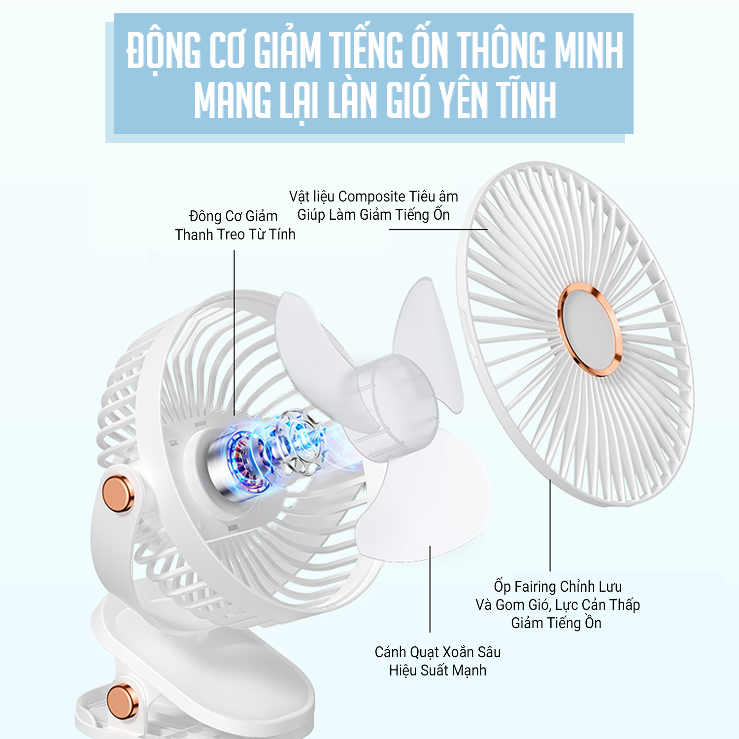 Quạt Mini Để Bàn , Quạt Tích Điện Tích Hợp Đèn Ngủ, Quạt Kẹp Bàn Teement - Quạt Cầm Tay 3 Tốc Độ, Điều Chỉnh Hướng Gió 360 Độ, Không Gây Ồn, Pin Sạc Dung Lượng Cao - Hàng Chính Hãng