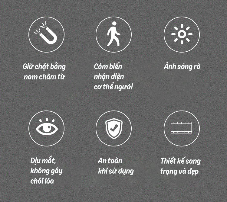 Đèn LED dài di động treo tường có cảm biến chuyển động Aturos BLED120