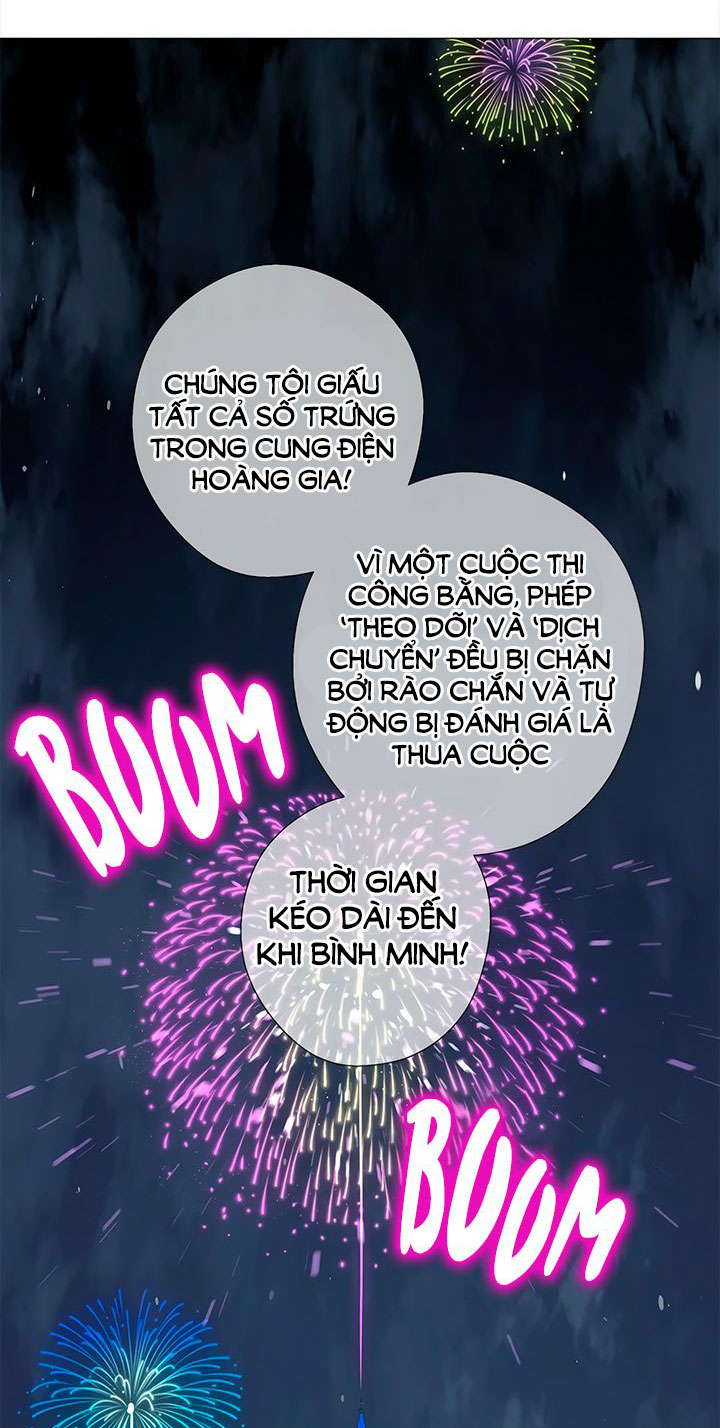 kế hoạch chọn papa của công chúa ._. chapter 8 4