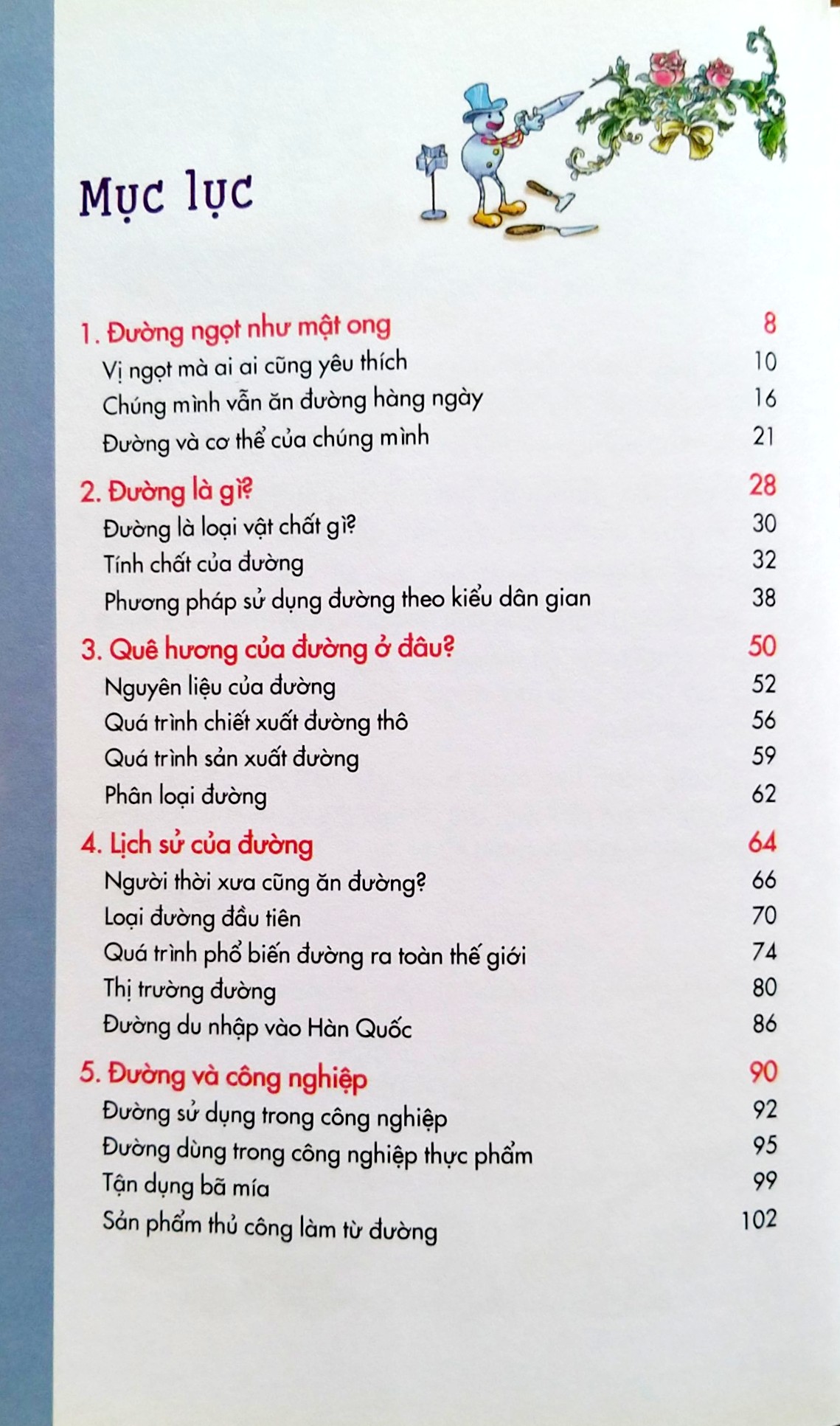 Ngọt Đắng Vị Đường