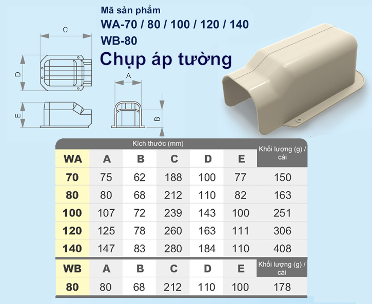 Trunking Nhựa Fineduct Chụp Áp Tường WA70/WA80/WB80/WS80/WA100/WA120/WA140 - Hàng Nhập Khẩu