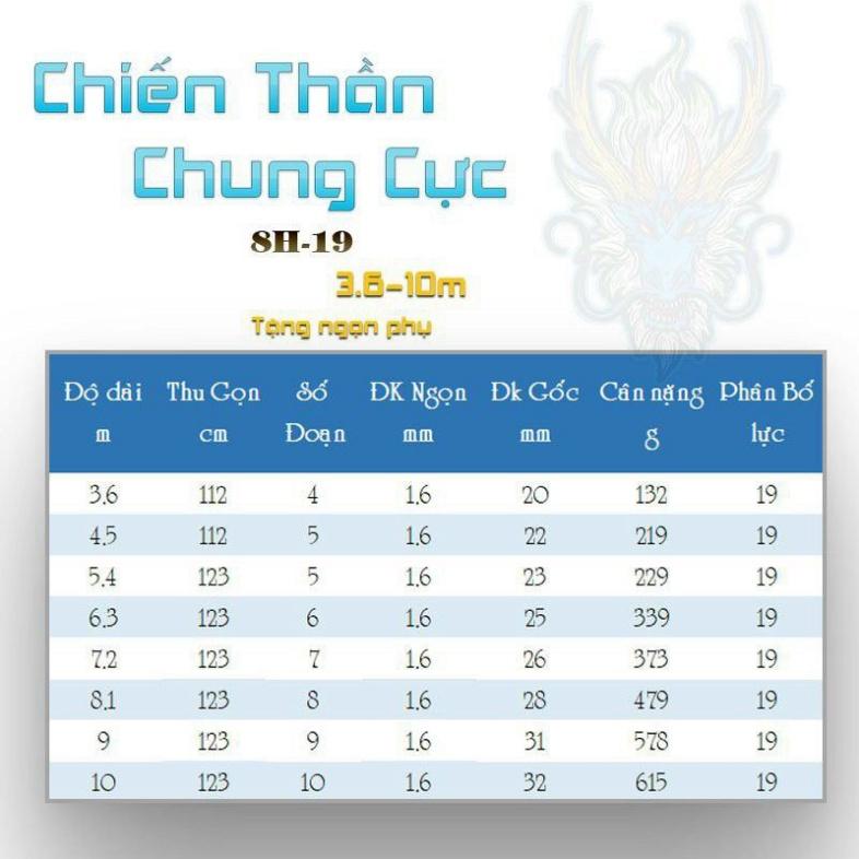 (sale)  Cần câu cao cấp Chiến thần chung cực 8H chuyên săn hàng - đại hạ giá