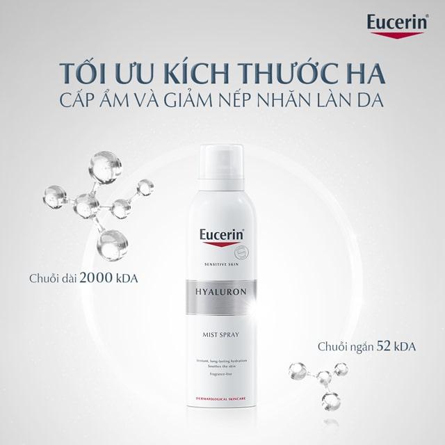 Xịt Dưỡng Ẩm Chống Lão Hóa Eucerin Hyaluron Mist Spray 250ml