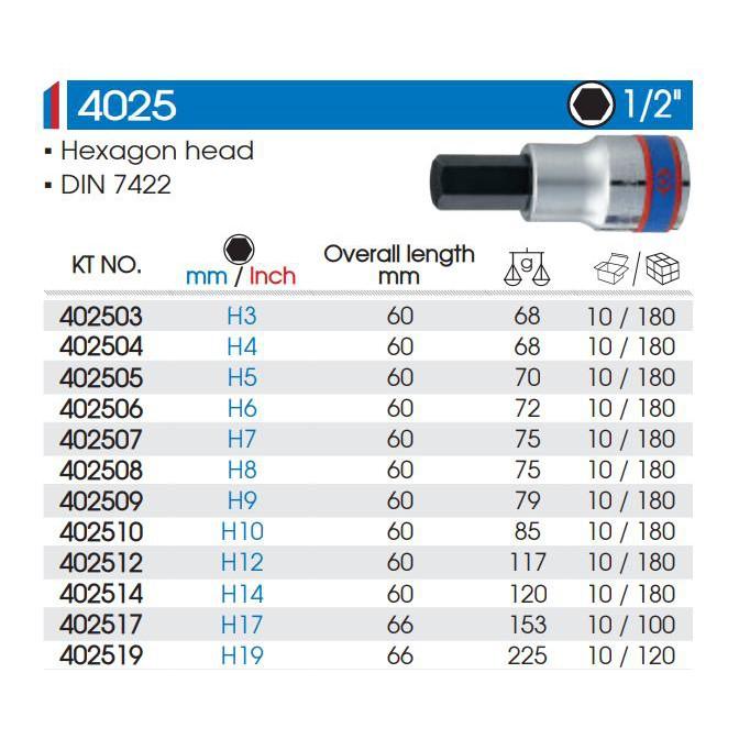 Tuýp lục giác 5mm Kingtony 402505 loại 1/2