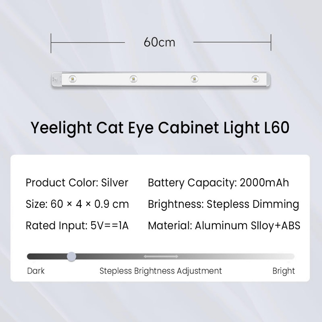 Đèn led Mắt Mèo Từ Tính Cảm Ứng Chuyển Động Cho Tủ Quần Áo xiaomi youpin yeelight Phòng Ngủ Nhà Bếp