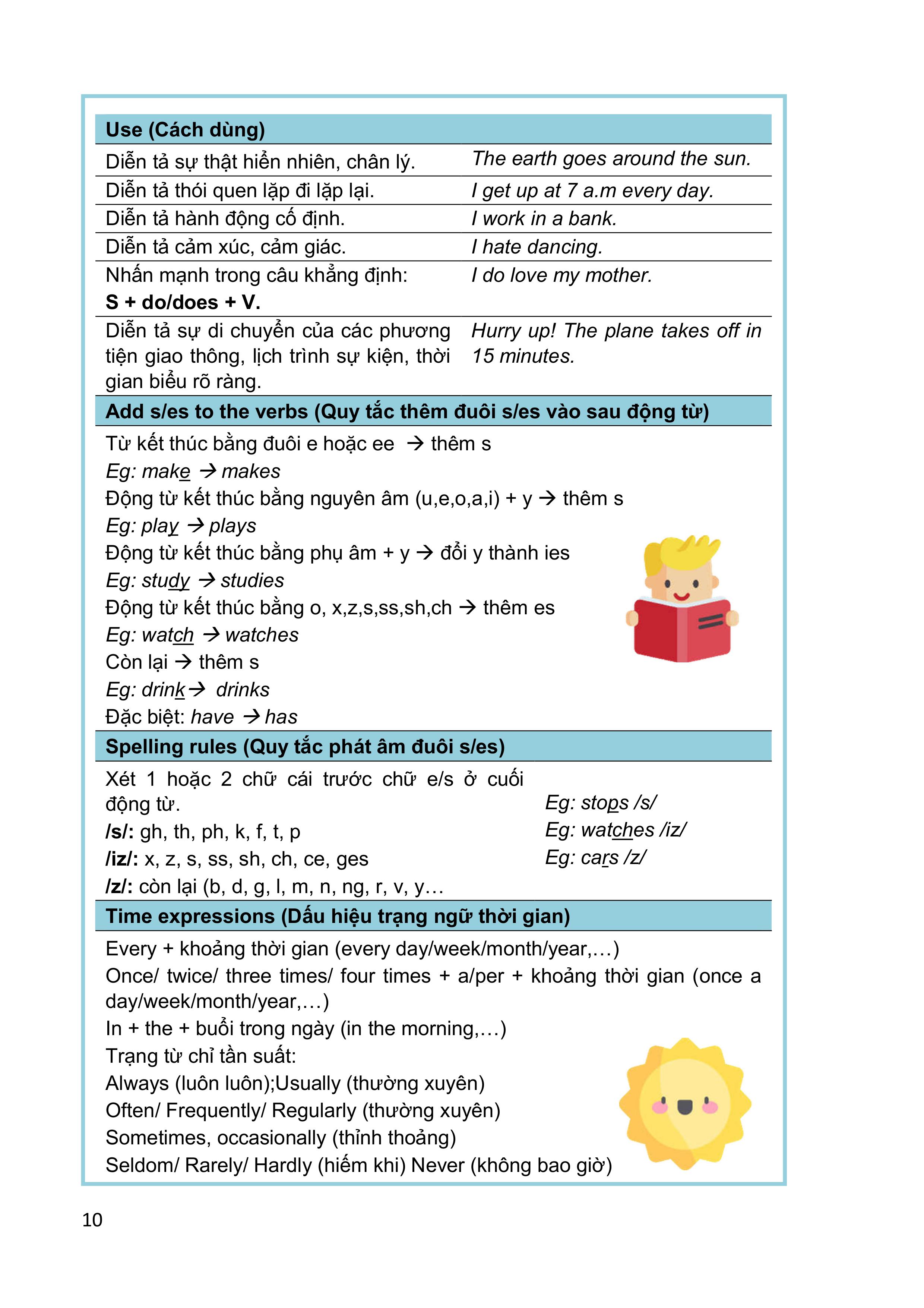 Bồi dưỡng Học sinh giỏi Tiếng Anh 6 - Sách màu