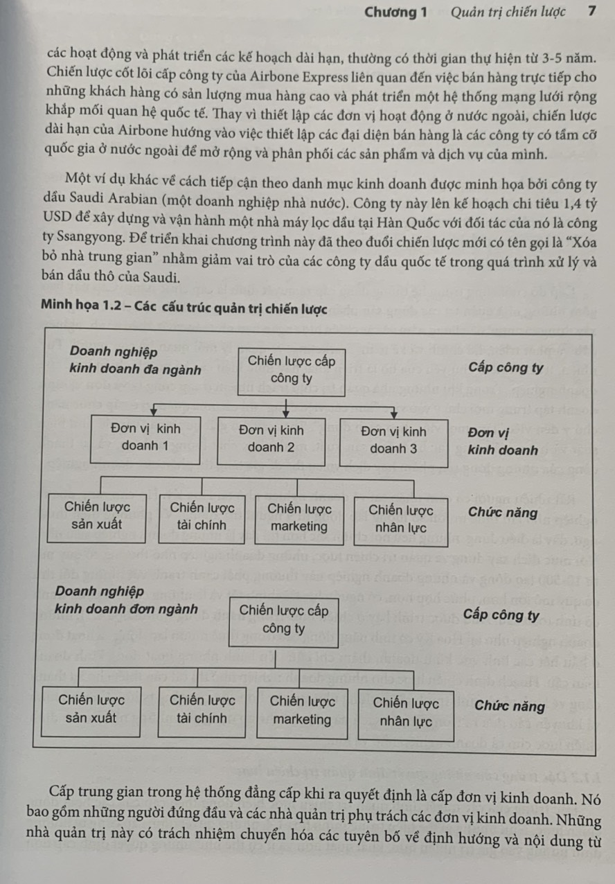 Quản trị chiến lược