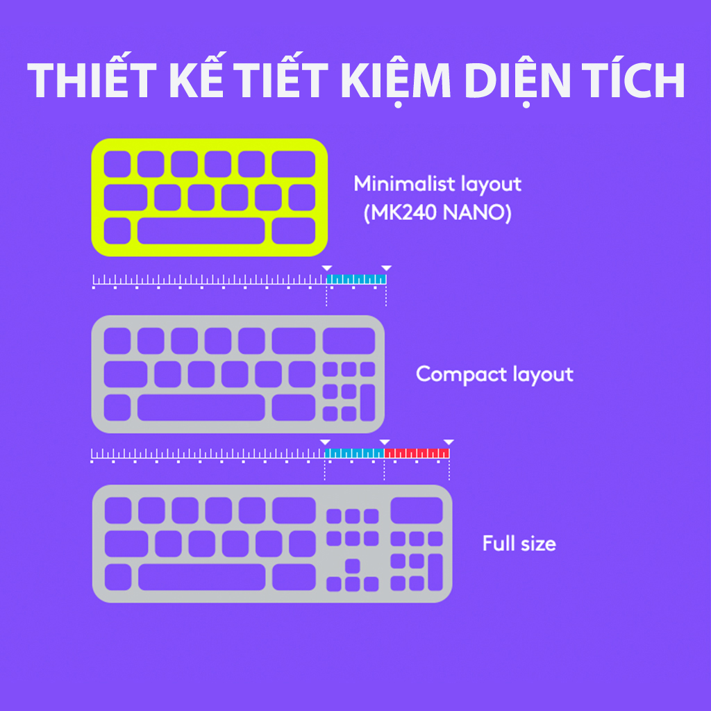 Bộ Bàn Phím Và Chuột Không Dây Logitech MK240 2016