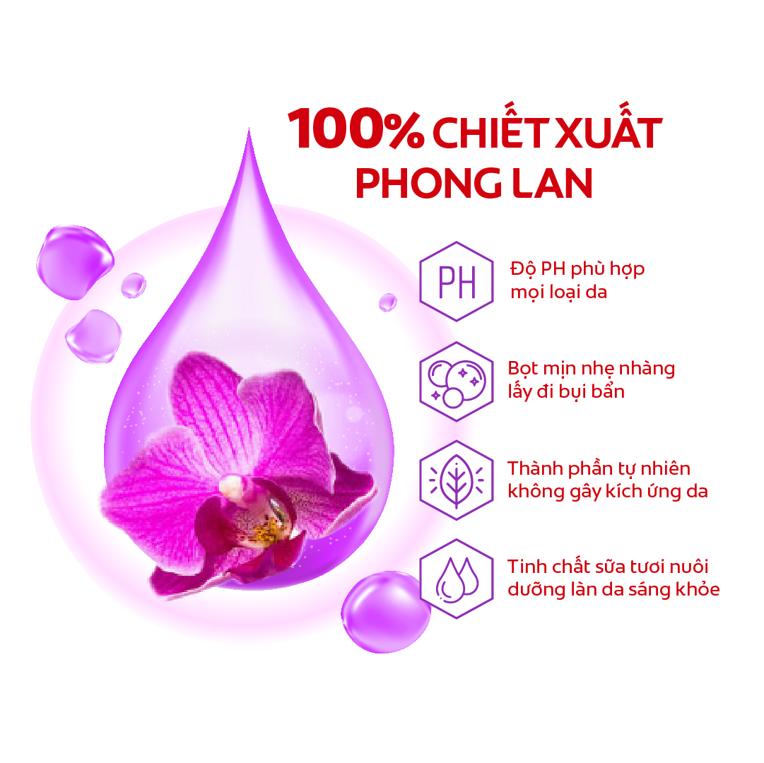 Bộ 2 Sữa tắm Palmolive mịn màng quyến rũ 100% chiết xuất từ phong lan 500g