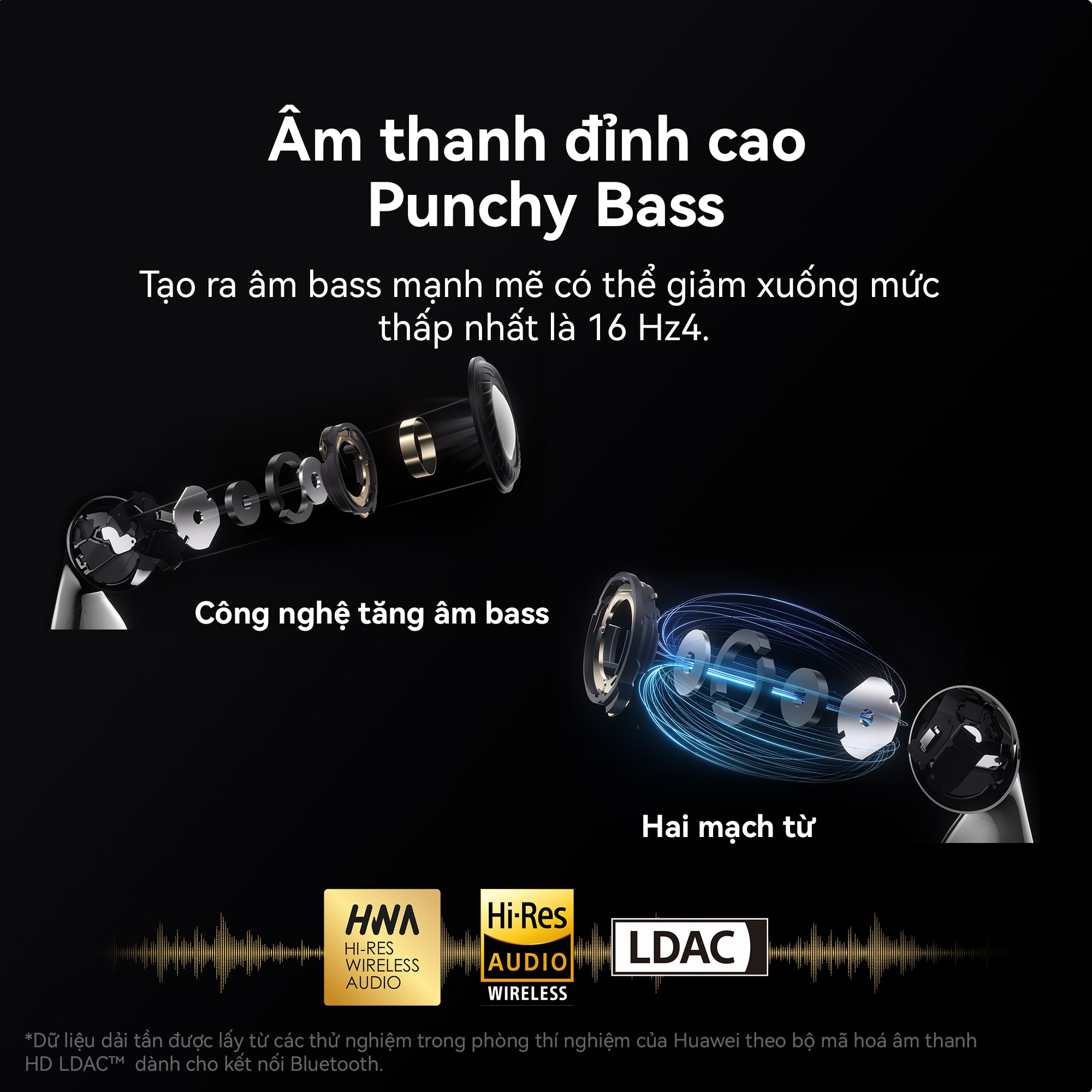 Tai Nghe Không Dây Huawei FreeBuds 5 | Đường cong bám tai hoàn hảo | Âm thanh đỉnh cao Punchy Bass | Thiết kế mở ANC 3.0 | Hàng Chính Hãng