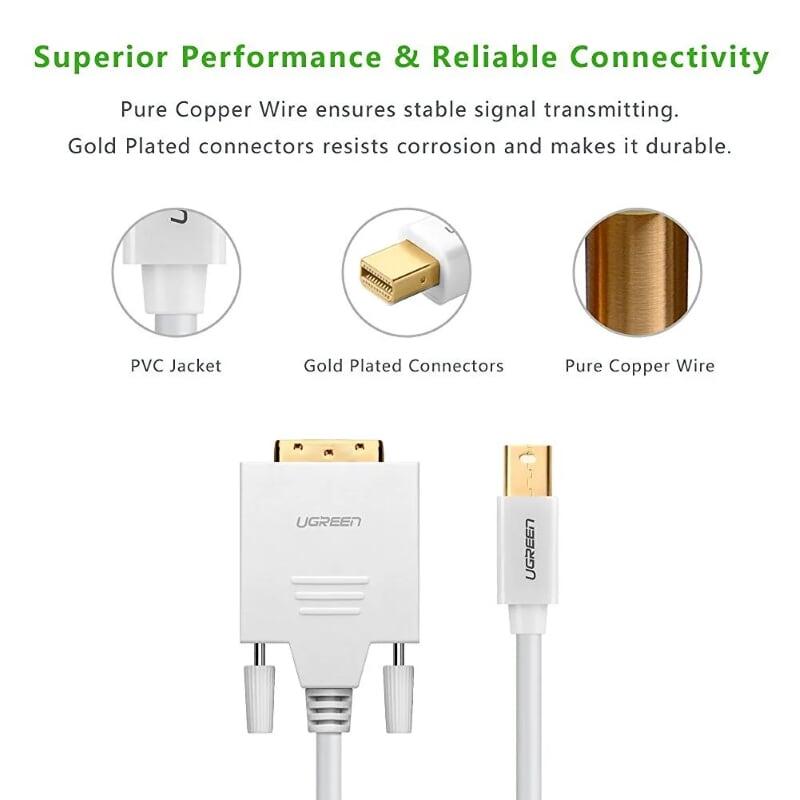 Ugreen UG10425MD102TK 3M Màu Trắng Cáp chuyển đổi Mini DP sang DVI 24 + 1 hỗ trợ phân giải 1080P - HÀNG CHÍNH HÃNG