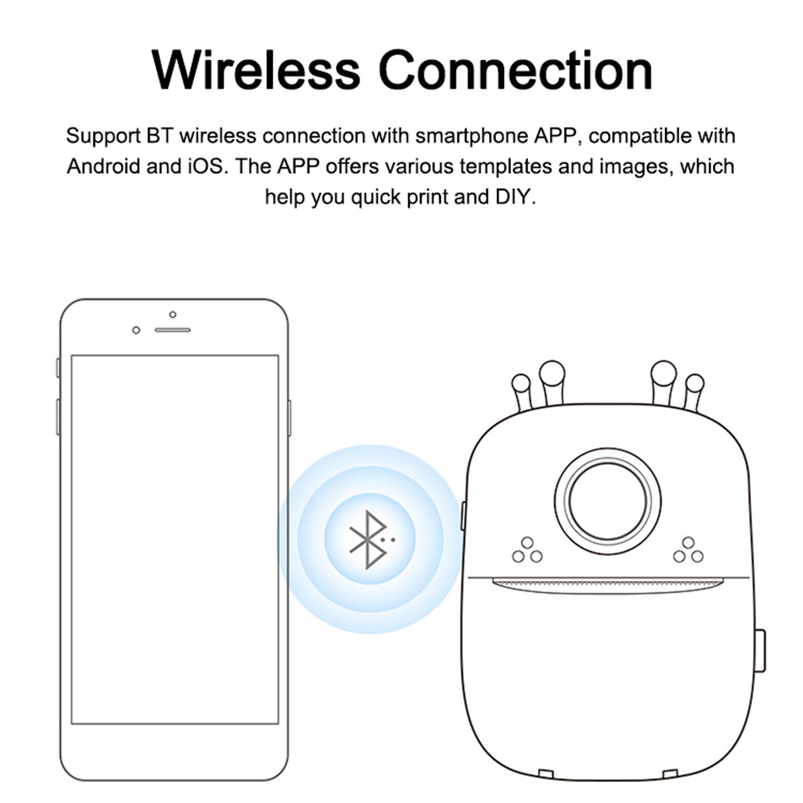 Mini Portable Printer BT Wireless Photo Printer Mobile Printer 200dpi for Receipt Memo Note Sticker Label List with 1