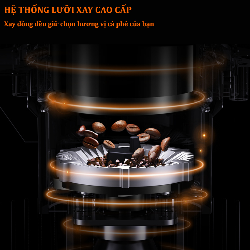 Máy xay hạt cà phê cao cấp Shardor CG836B Tích hợp 25 chế độ xay hạt cà phê - Cài đặt thời gian xay 40 giây - Hàng Nhập Khẩu