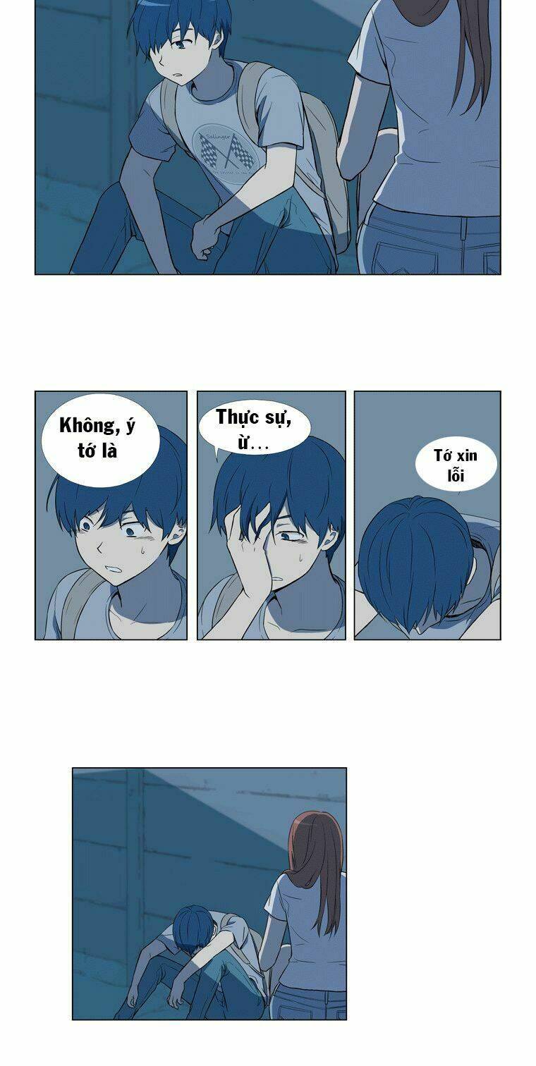 gaussian blur chapter 8 5