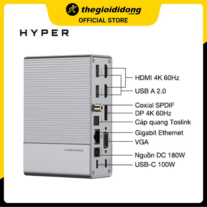 Adapter chuyển đổi Type C 18 in 1 HyperDrive Gen 2 HD-G218 Xám - Hàng chính hãng