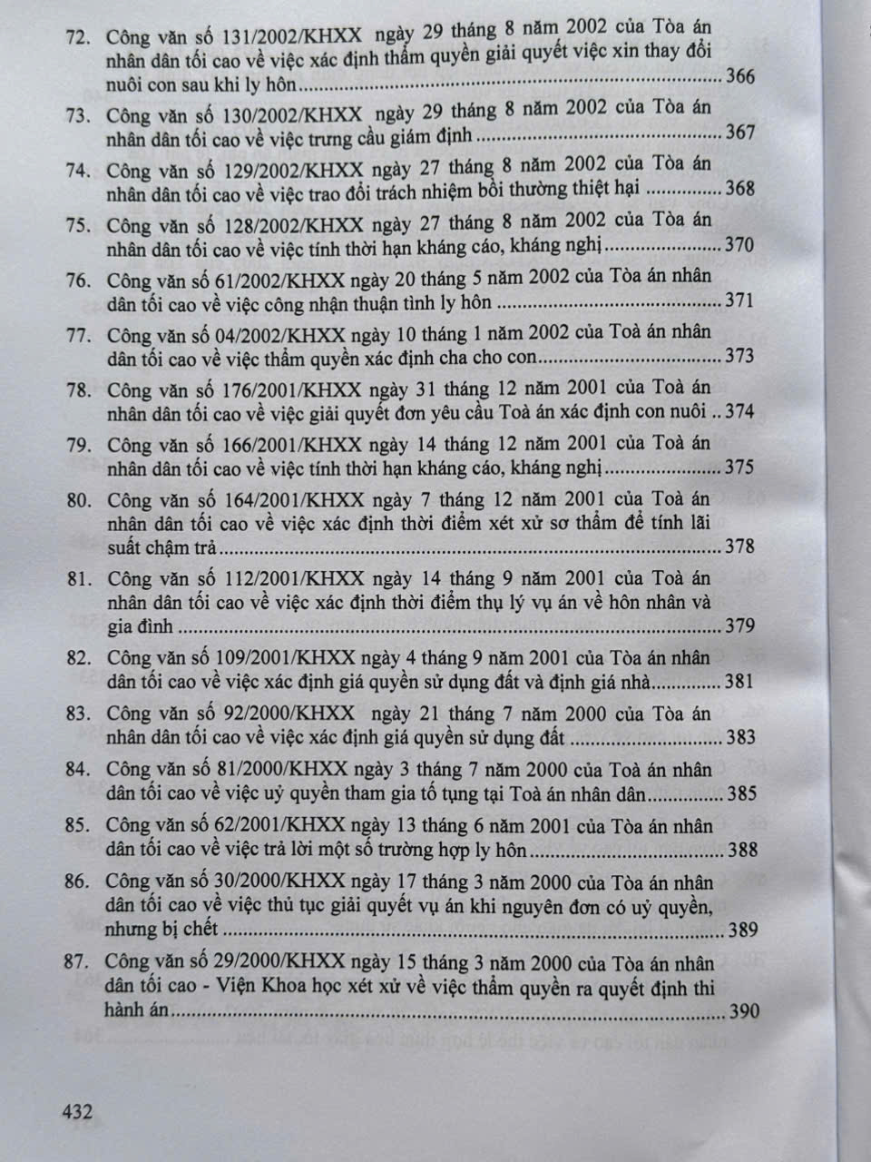 Sách Tổng Hợp Công Văn Của Tòa Án Nhân Dân Tối Cao Hướng Dẫn Nghiệp Vụ và Giải Đáp Thắc Mắc Trong Lĩnh Vực Dân Sự, Tố Tụng Dân Sự - V2287T