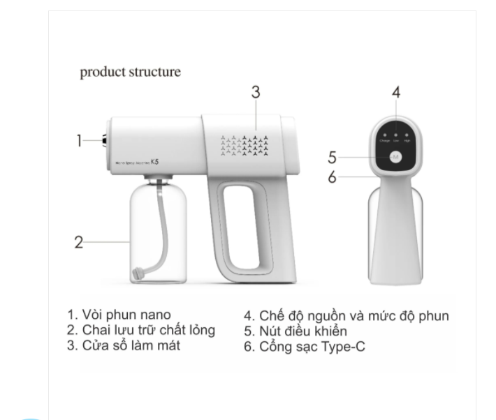 MÁY PHUN SƯƠNG DIỆT KHUẨN K5