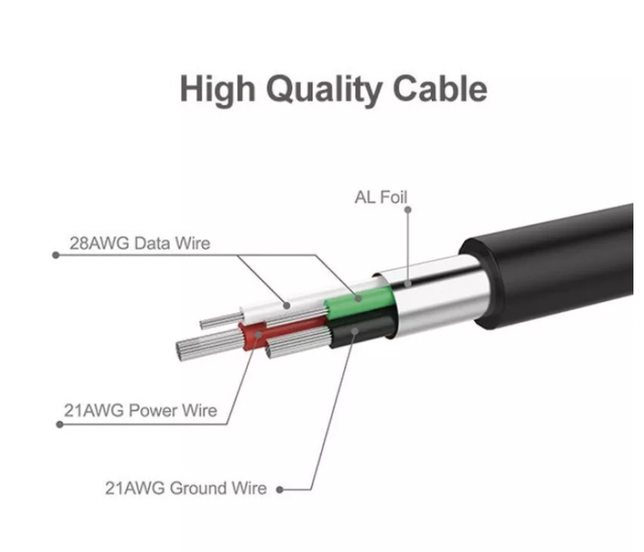 Cáp chuyển USB sang Micro Unitek (3 sợi) dài 0,3m (Y-C 4008BK)  HÀNG CHÍNH HÃNG