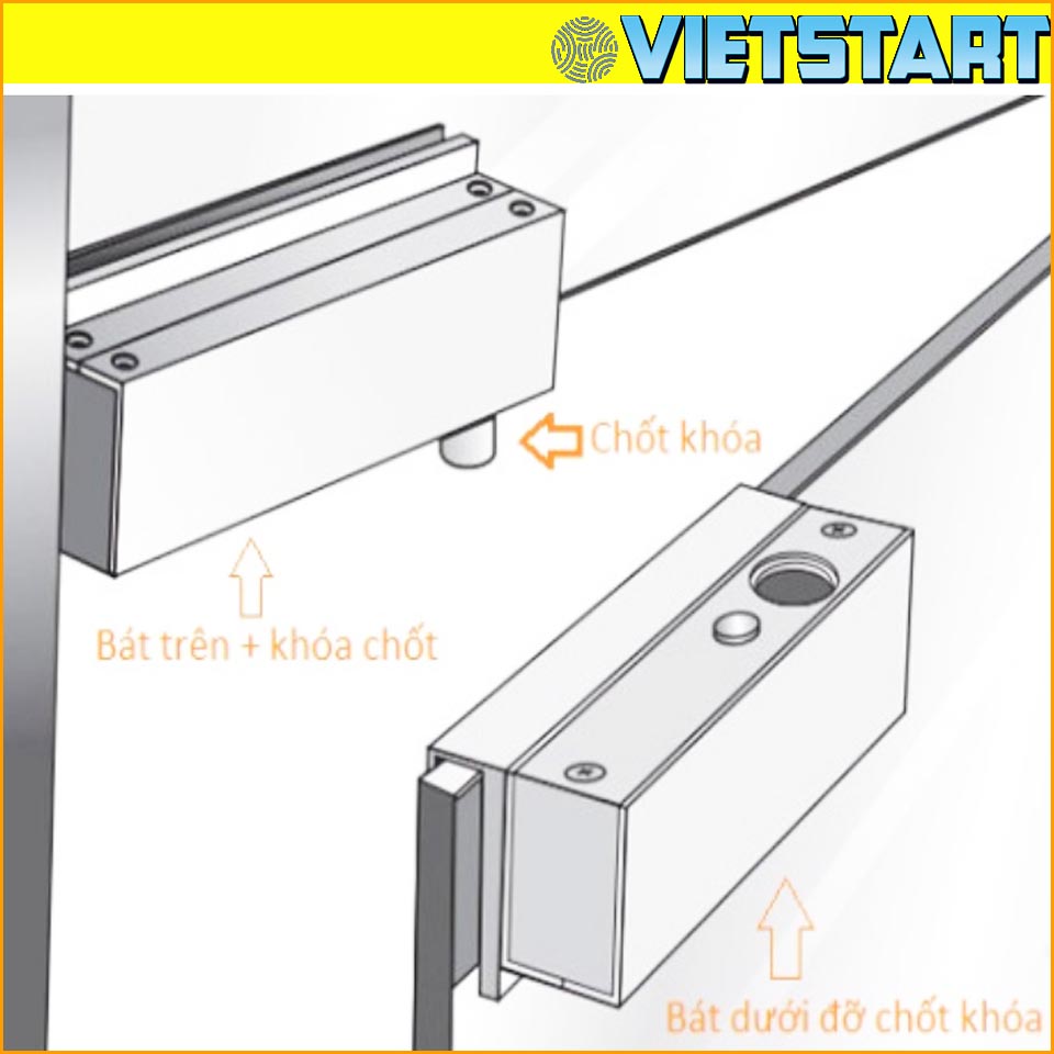 KHÓA CHỐT TỪ ELI-100 Dùng cho cửa kính, cửa gỗ, cửa thép…lực hút 600 LBS tương đương 300 kgs