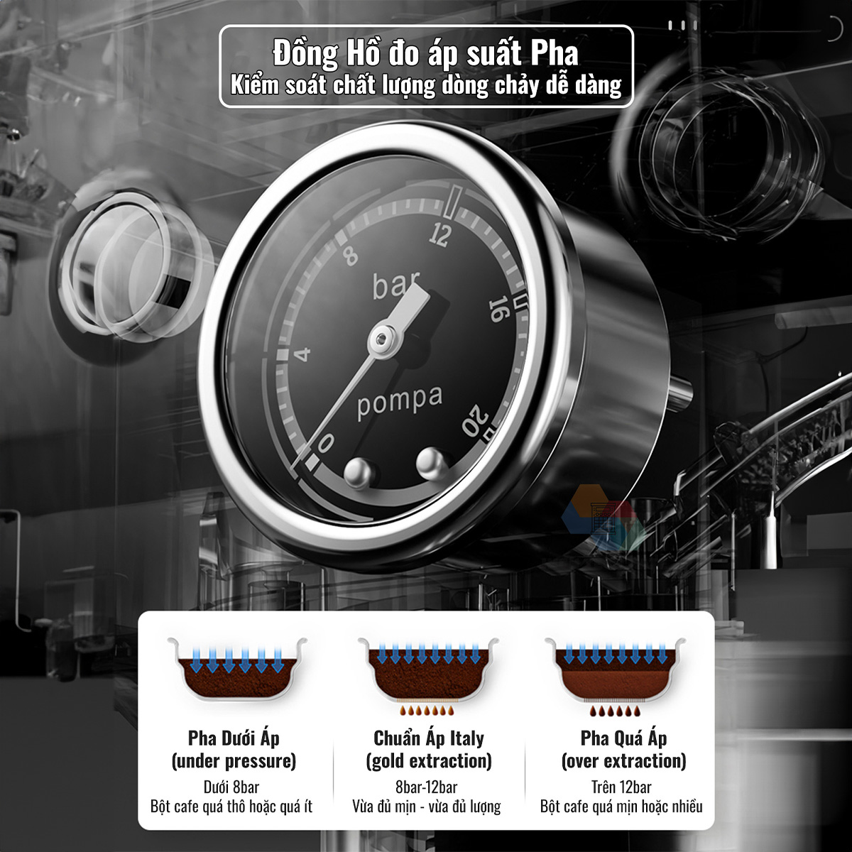 Máy Pha Cà Phê Espresso CF05 PLus HIGH TECH GATE Kiểm Soát Nhiệt PID 90~95ºC Chính Xác, Bộ Full Combo, Làm Nóng Nhanh, Tự Động Mini Nhỏ Gọn Gia Đình, Văn Phòng, Hàng Chính Hãng