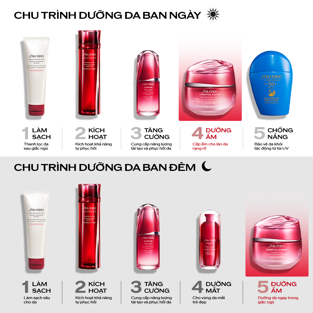 Kem dưỡng da Shiseido Essential Energy Hydrating Cream 30ml