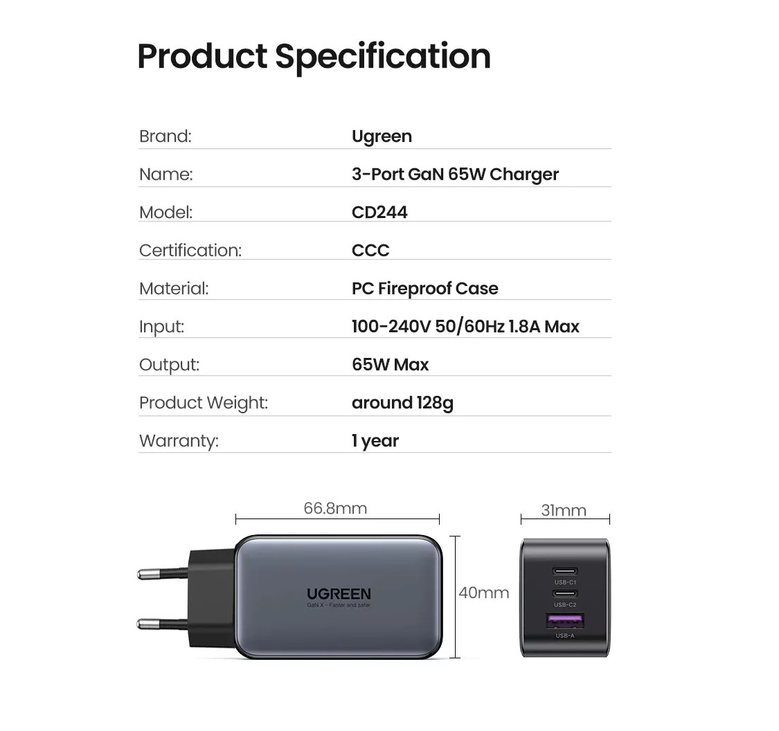 Củ sạc nhanh Ugreen 65W GaN 2 Type-C 1 USB-A CD244- hàng chính hãng