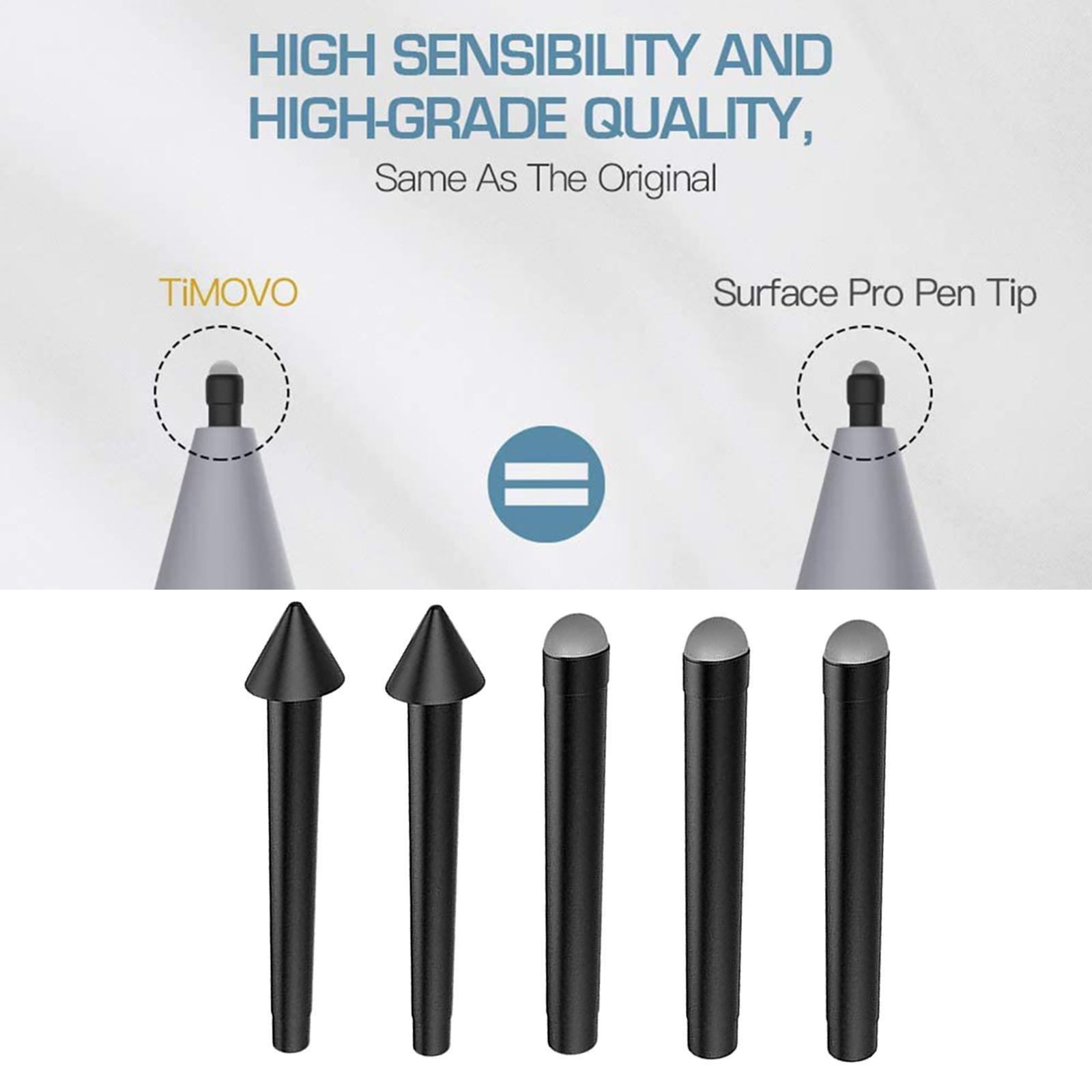 Tip     Flexible for   7 6 5 4