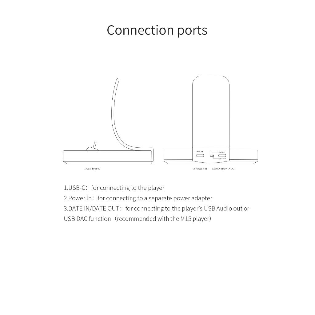 Đế Sạc Đa Năng Type C FiiO DK1 Pro Chính Hãng - Hàng Chính Hãng