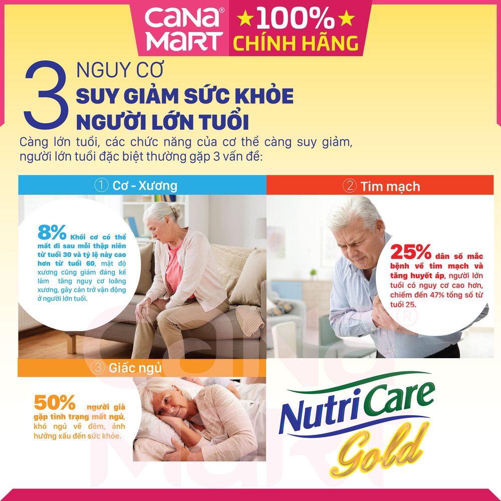 Sữa bột Nutricare Gold bổ sung dinh dưỡng cho người già, người suy nhược cơ thể