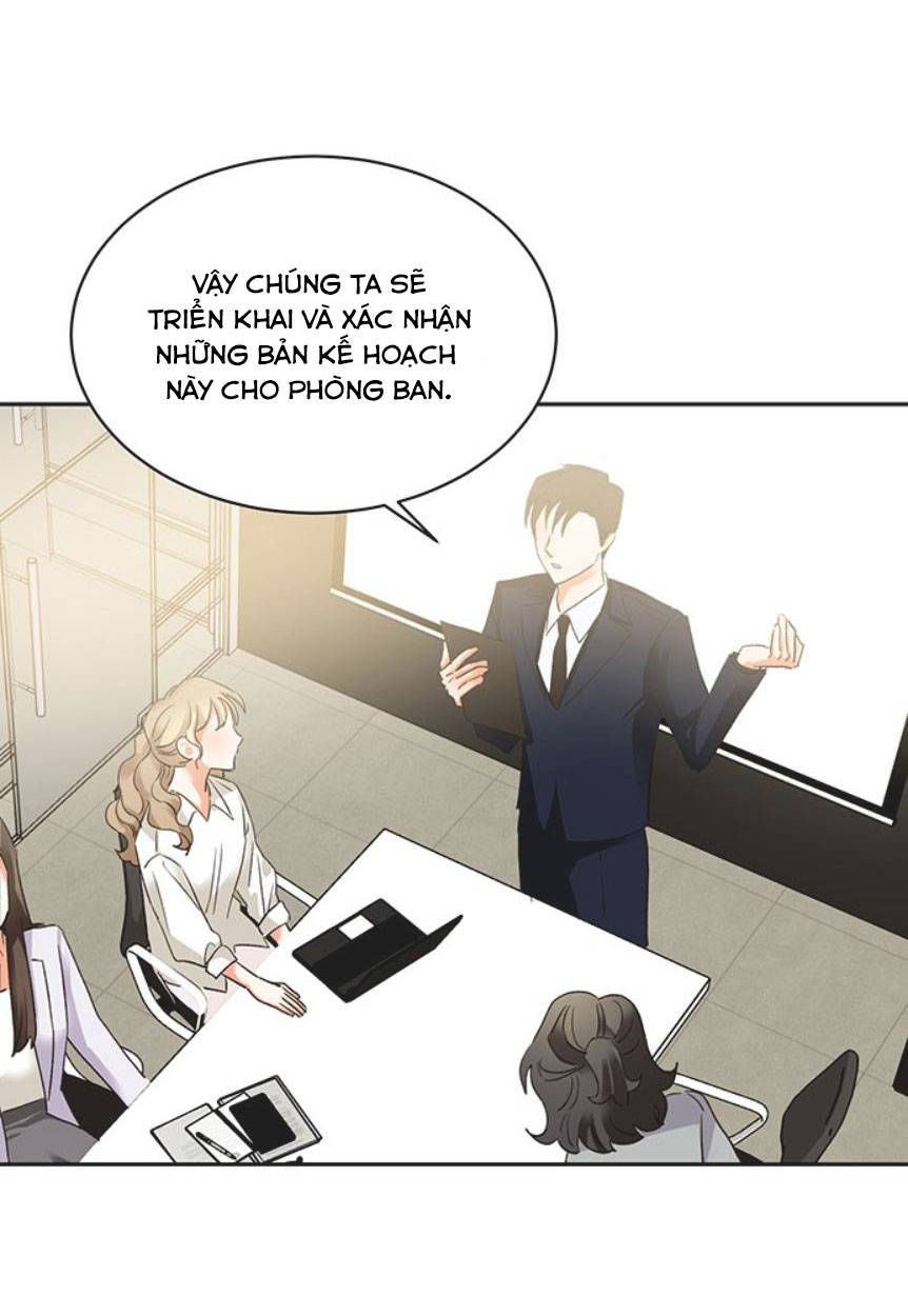 nụ hôn của giác quan thứ sáu chapter 22 43