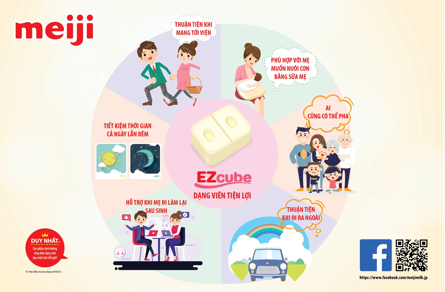 Sữa Meiji Infant Formula EZcube 432g - Mẫu mới