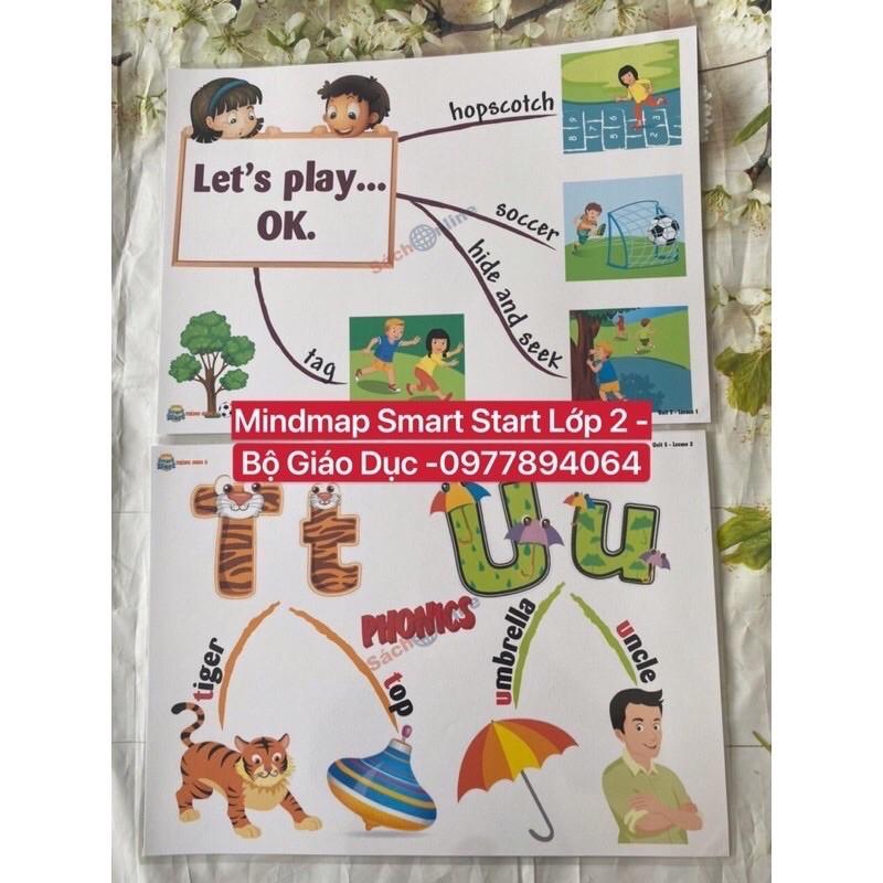 Combo Flashcards và Mindmap Smart Start Lớp 2- Ép plastics bền đẹp