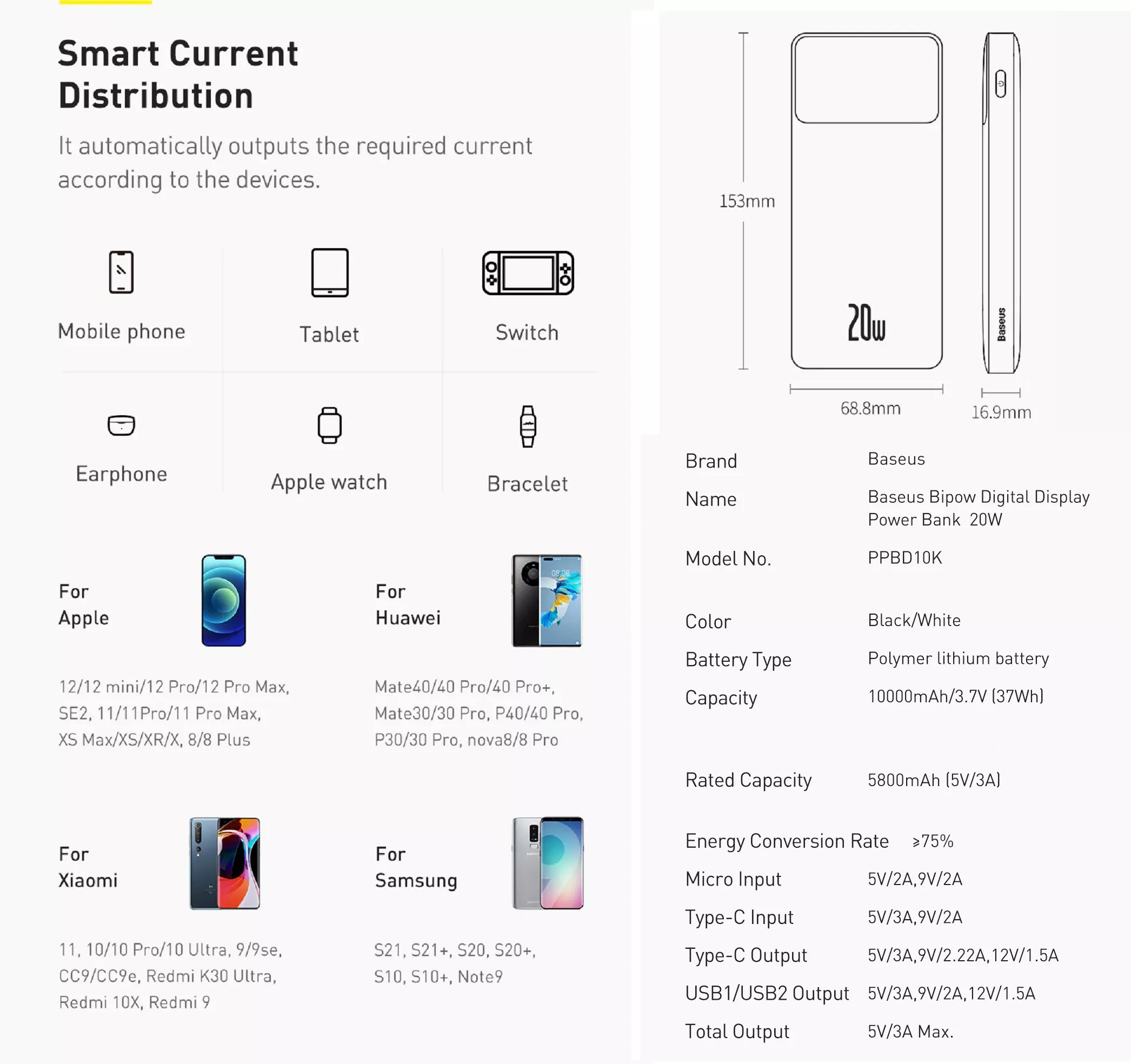 Pin dự phòng 20W dung lượng 10000 / 20000 mAh Baseus Bipow PPBD10K / PPBD20K _Hàng chính hãng