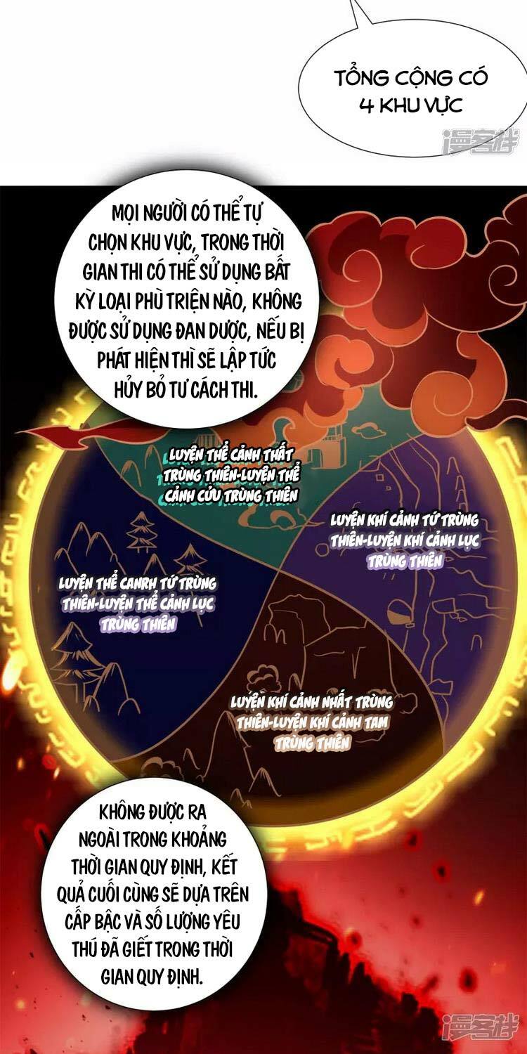 tiến sĩ khoa học kỹ thuật tu tiên chapter 15 5