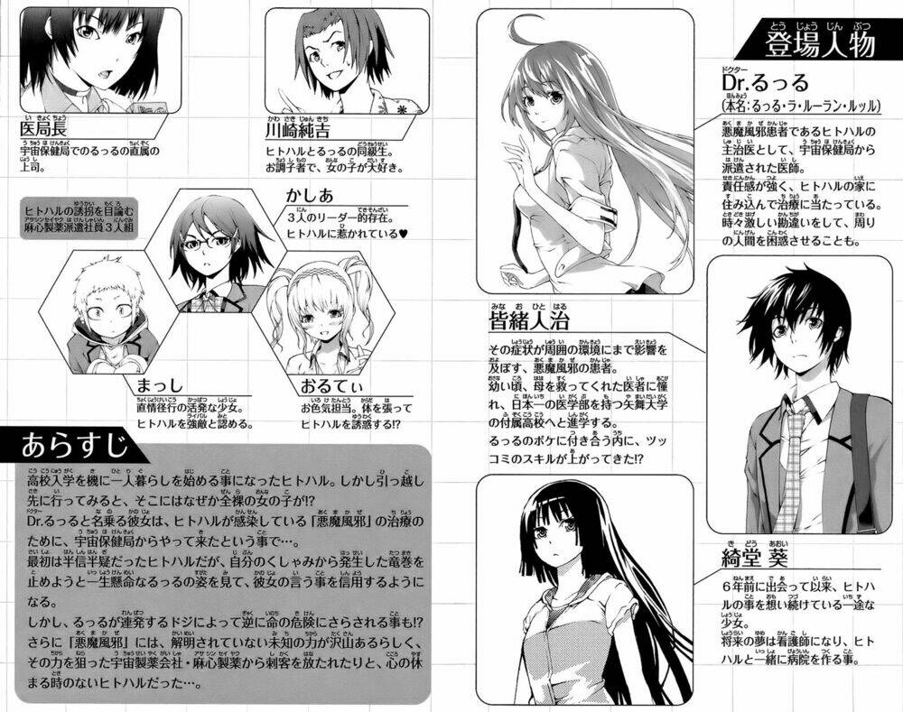 dr. rurru - bác sĩ ngoài hành tinh chapter 10 2