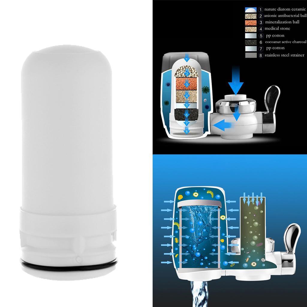 2pcs Ceramic Tap Water Purfier Cartridge for Kitchen Sink White 4.2x8.7cm