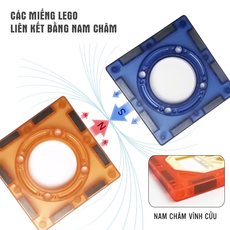 Đồ chơi ghép hình sáng tạo,bộ xếp hình nam châm kèm mô hình thả bi Magnetic,bộ rất xin và đẹp,nam châm hút chắc,hàng loại 1