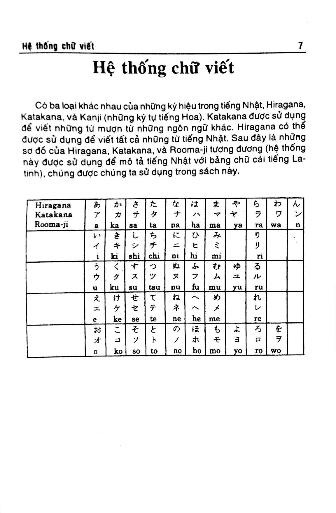 Hình ảnh Ngữ Pháp Tiếng Nhật