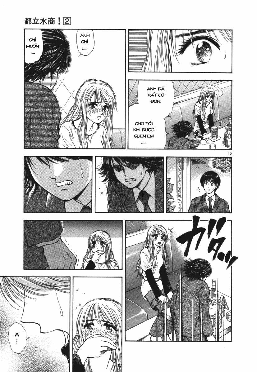 school of water business chapter 20 15