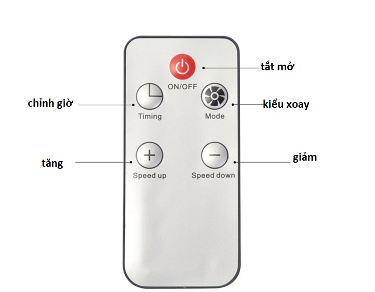 Quạt usb sạc , quạt gấp văn phòng cầm tay mini máy tính để bàn di động cầm tay, quạt sạc điện Quạt sạc USB lại quạt gấp văn phòng cầm tay mini máy tính để bàn di động nhỏ gọn, quạt sàn rechargeable fan