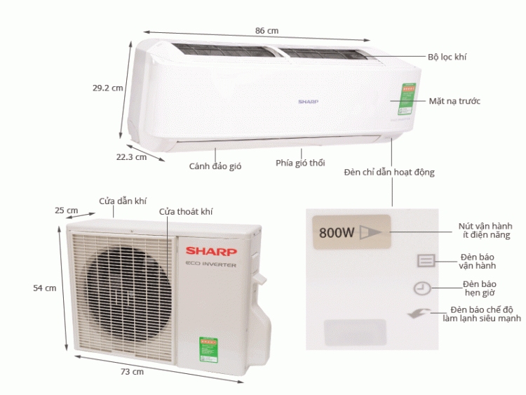 Thông số kỹ thuật Máy lạnh Sharp 1.5 HP AH-X12NEW