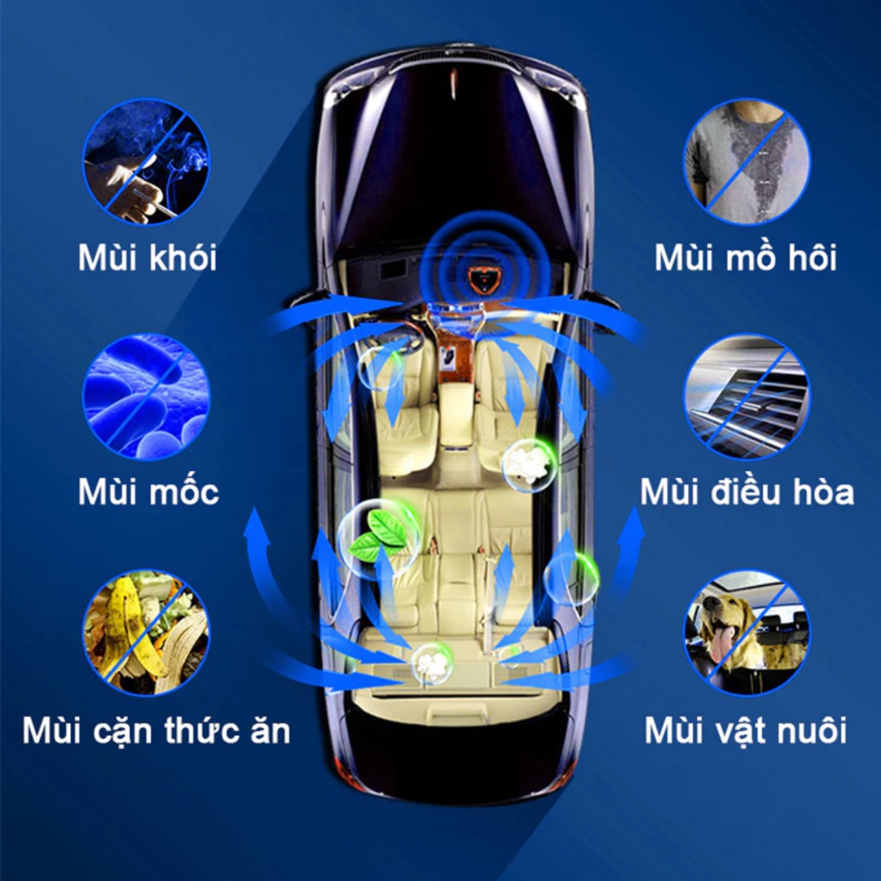 Chai xịt khử mùi khử khuẩn KC 99,98% nội thất điều hòa ô tô , phòng ngủ tự động hàng cao cấp