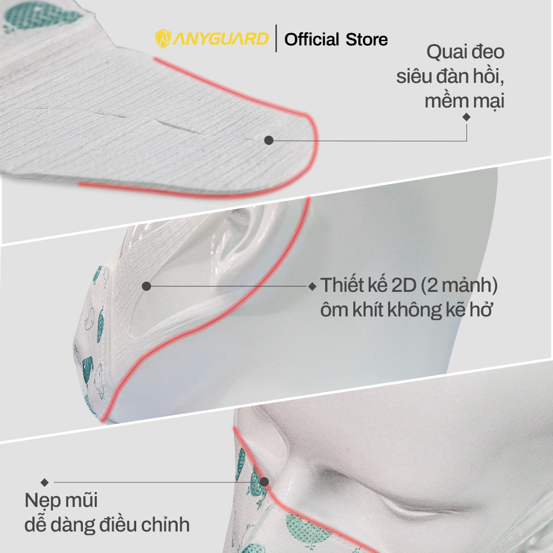 ComBo (30 Chiếc) Khẩu Trang Trẻ Em Hàn Quốc Form 2D Anyguard Chính Hãng - Quai Đeo Siêu Đàn Hồi (10 gói) - 베이비 마스크 - Face Mask For Kids - ISO 9001:2015, ISO 13485:2016, QCVN 01:2017/BTC