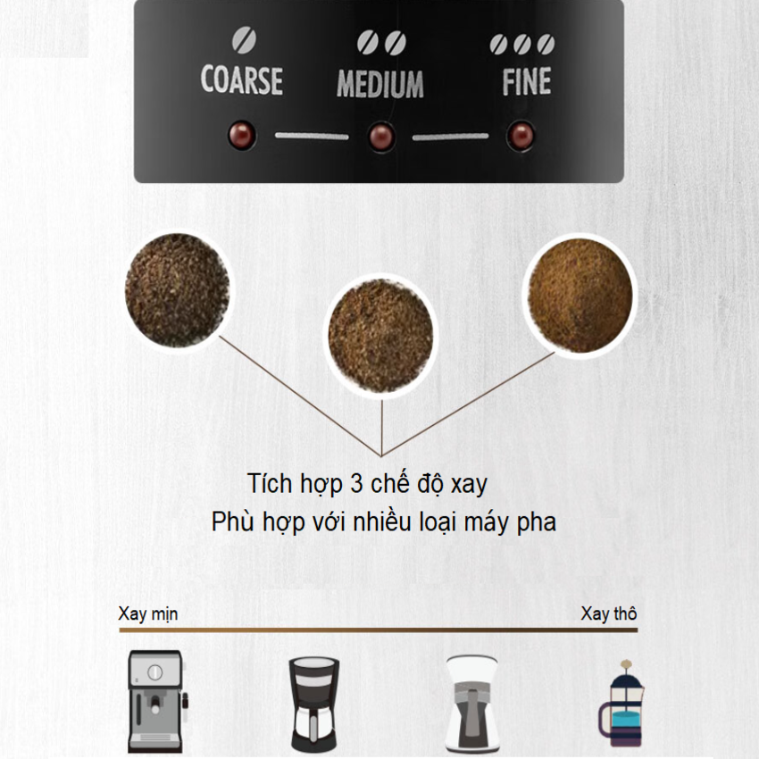 Máy xay hạt cà phê và các loại hạt Delonghi KG210 - Hàng Nhập Khẩu