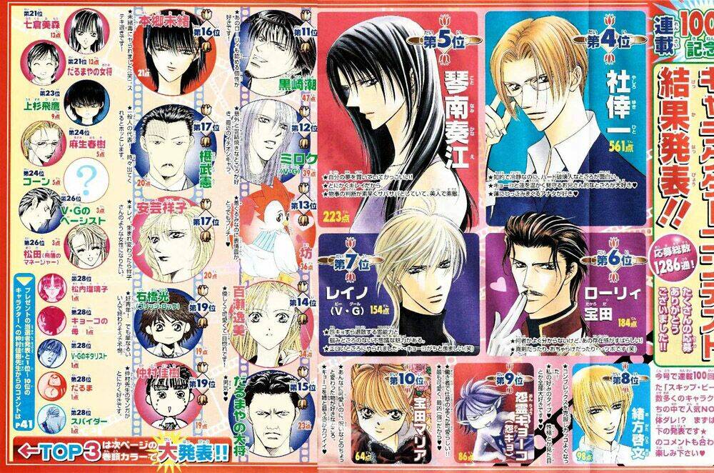 thử thách của kyouko chapter 100 2