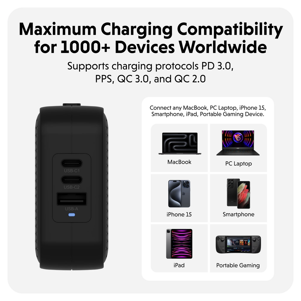Sạc Nhanh HyperJuice Travel Charger 70W USB-C GaN - Sạc Đa Năng Cho Mọi Chuyến Đi, hàng chính hãng