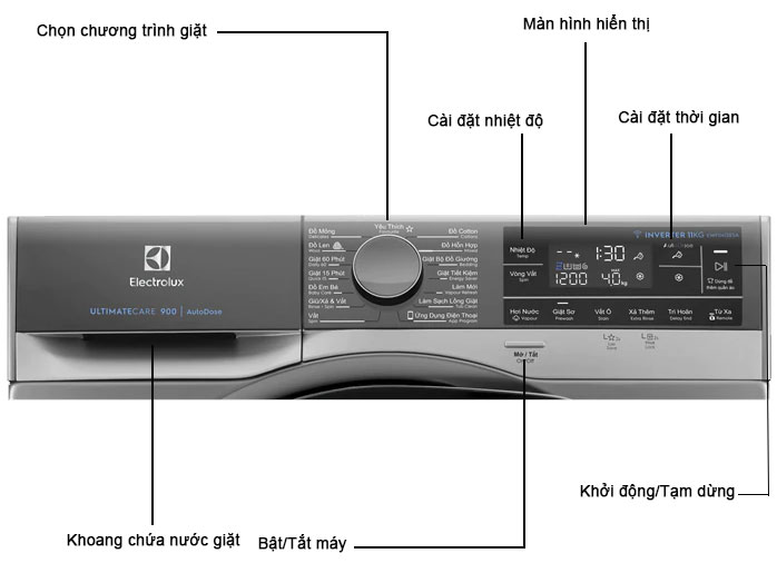 Máy giặt cửa trước