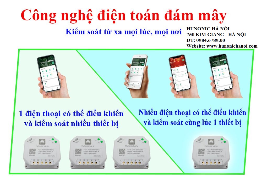 Công tắc Wifi Lahu 4 kênh Việt Nam